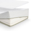 AeroSleep Ecolution Premium 2-i-1 madrasspaket 60x120