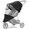 Thule Spring regnskydd